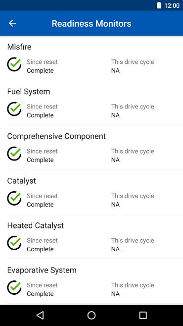 automotive readiness monitor